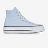 null : BLUE